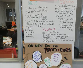 Photo de profil de Sophie, Cathy, Rita, Sébastien, Ramatoulae, Aminata, Sylvie