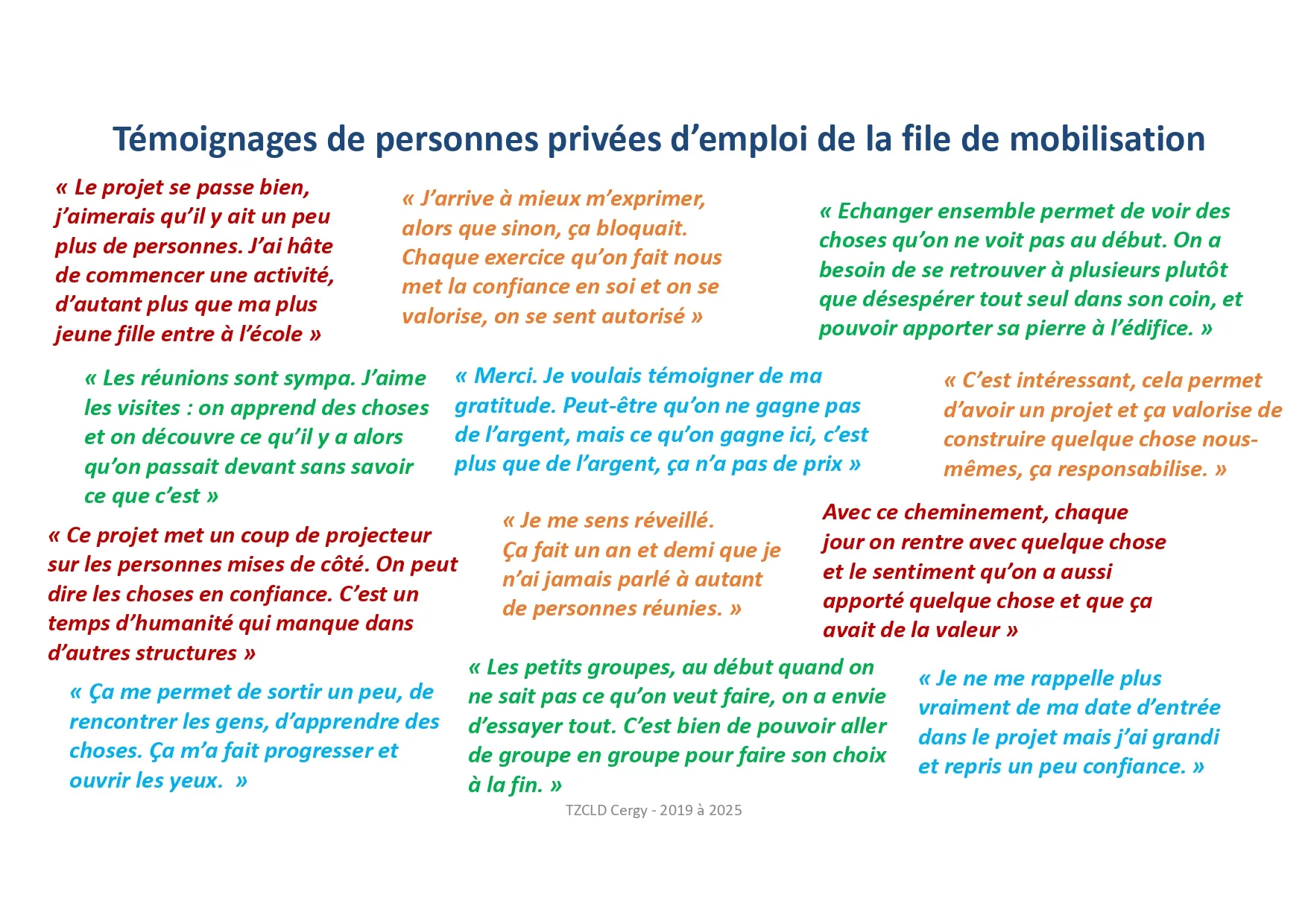 Photo de profil de Plusieurs personnes